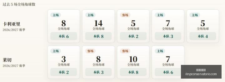 卡利美洲对,决帕斯托,历史交锋中,足球博彩网站官网,足球博彩网站App,足球博彩网站下载,足球博彩网站登录,足球博彩网站平台